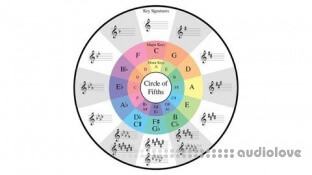 Udemy Mastering The Circle Of Fifths: Ultimate Music Theory Hack