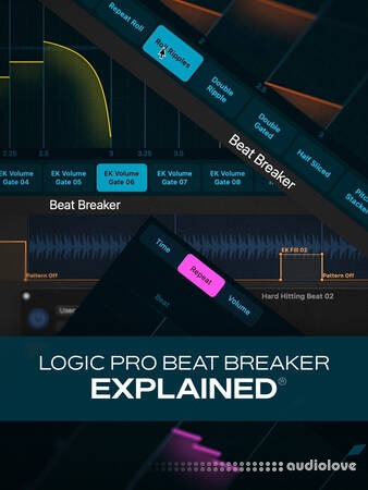 Groove3 Logic Pro Beat Breaker Explained