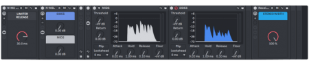 Nasko N-MS LIMITER