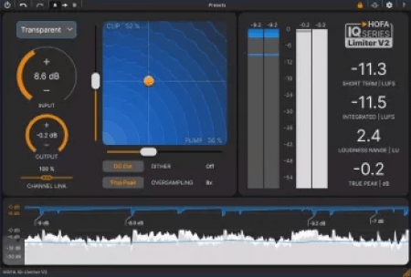 HOFA-Plugins HOFA IQ-Limiter v2.0.6 WiN