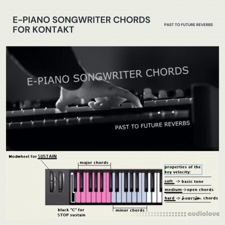 PastToFutureReverbs E-piano Songwriter Chords KONTAKT