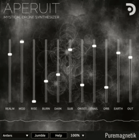 Puremagnetik Aperuit