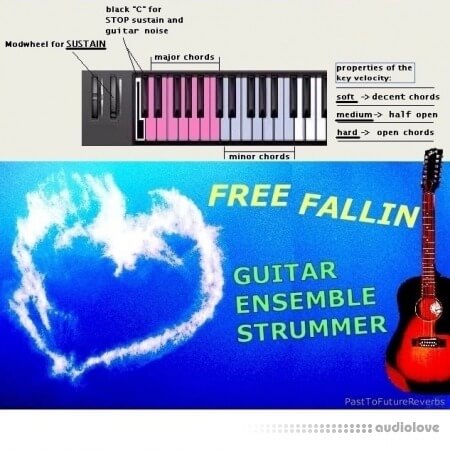 PastToFutureReverbs Free Fallin Guitar Ensemble Strummer (Part 2) KONTAKT