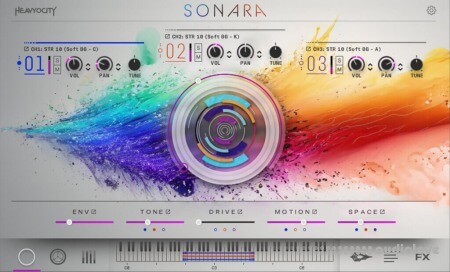 Heavyocity Sonara: Voices In Motion KONTAKT