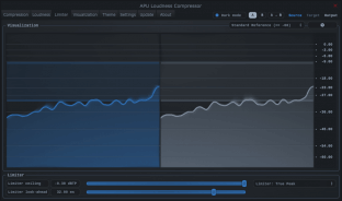 APU Software APU Loudness Limiter