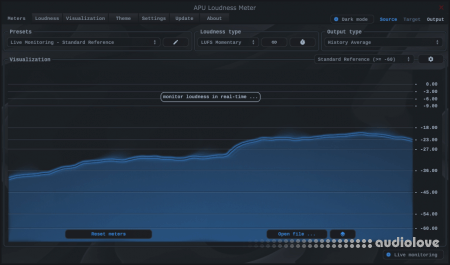 APU Software APU Loudness Series v3.1.0 WiN MacOSX