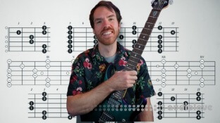 Udemy Guitar Foundations Music Theory and Fretboard Fundamentals