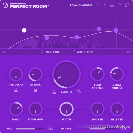 Denise Audio Perfect Room 2 v1.0.0 REGGED WiN MacOSX