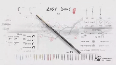 Three-Body Technology Lost Soul Samples v1.1.0 WiN MacOSX