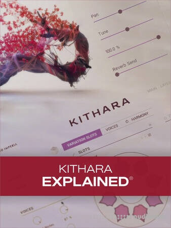 Groove3 Kithara Explained