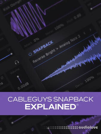 Groove3 Cableguys Snapback Explained TUTORiAL