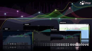 Three-Body Technology Kirchhoff-EQ