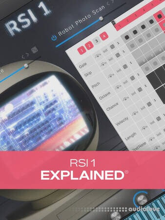 Groove3 RSI 1 Explained TUTORiAL