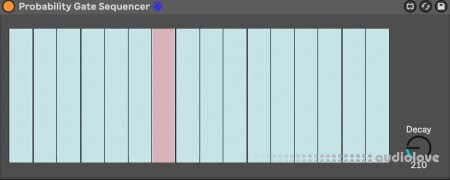 Ned Rush Probability Gate Sequencer Max For Live Audio Device Max for Live