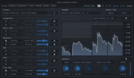 APU Software APU Loudness Limiter v3.2.7 WiN MacOSX