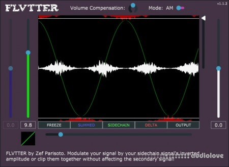 Zef Parisoto FLVTTER Audio Effect Plug-In v1.1.6 WiN MacOSX