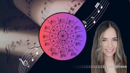 Udemy Mastering Music Theory For Adult Learners TUTORiAL