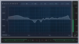 Soundtheory Gullfoss