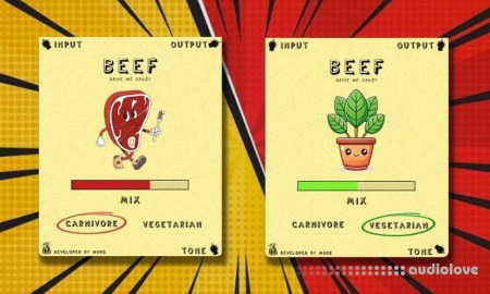 Mors BEEF Drive FX Plugin