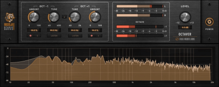 Fuse Audio Labs Effects Bundle 2025.6 WiN