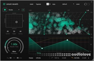 Sonible Smartreverb 2