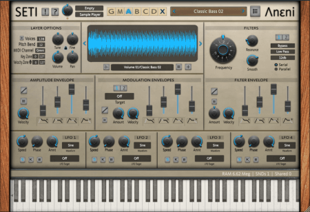 Keyboard Synthesizer and Piano SETI Aneni