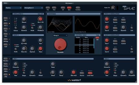 Waldorf Microwave 1 v1.2.0 Developer's Edition WiN