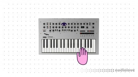 Alex Bop Minilogue Snapshots Stabs, Chords, Note One-Shots