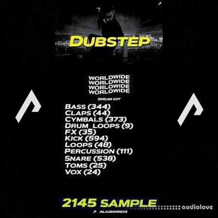 AlanMoretz Worldwide Drum Kit