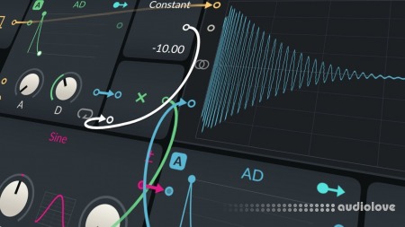 Polarity Music Kick Drums in the Grid phase aligned (precise!) Synth Presets