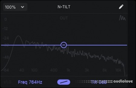 Nasko N-TILT v1.0 PLUGDATA-FX Synth Presets