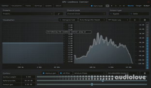 APU Software Loudness Contour