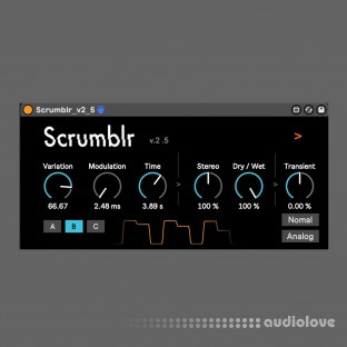 daisuke kawashima Scrumblr