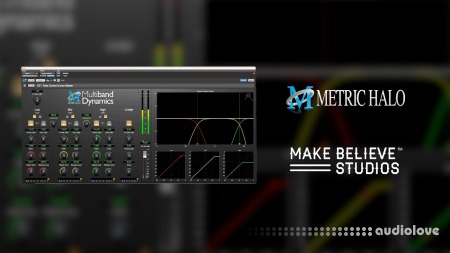 Metric Halo MELD
