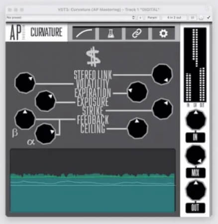 AP Mastering Curvature