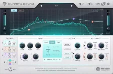 Raytown Productions Clarity Delay