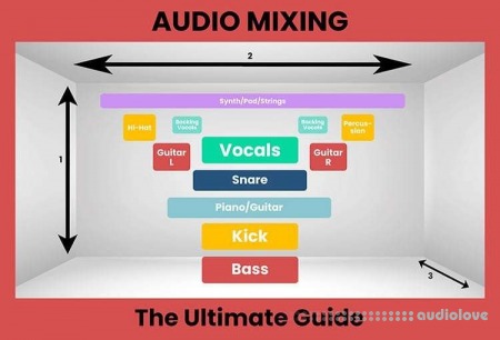 msft Drums Mixing, Approach and Techniques