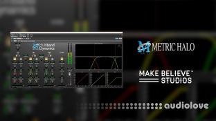 Metric Halo MELD