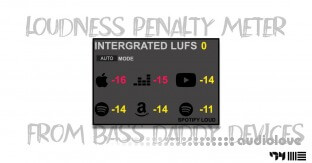 Unnecessary Roughness Bass Daddy Devices Loudness Penalty Meter Device