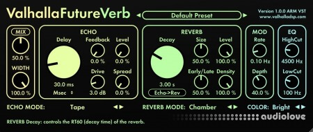 Valhalla DSP Valhalla FutureVerb
