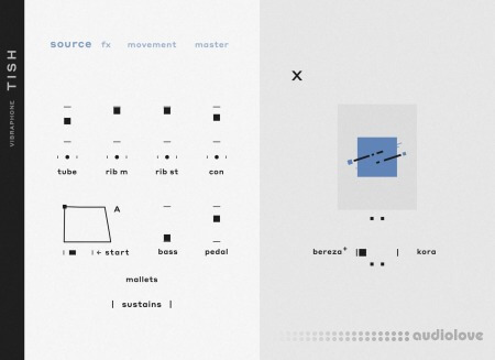 Elementary Sounds Tish