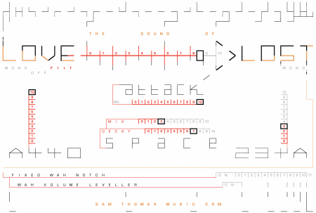 Sam Thomas Music The Sound of Love Lost