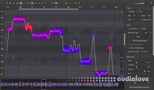 DoublePi Technologies Vovious