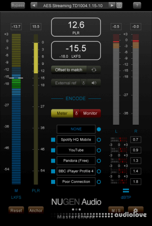 NUGEN Audio Mastercheck2