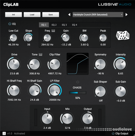 Lussive Audio ClipLAB