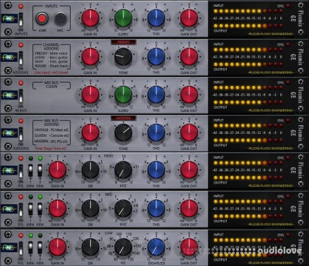 AlexB FlexMix Console GE SK