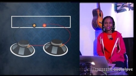 Udemy Matching Amplifiers with Speakers using Ohms and Watts
