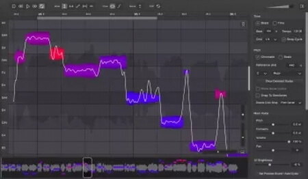 DoublePi Technologies Vovious
