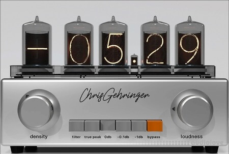 Metric Halo Make Believe CGII