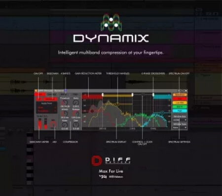 DIFF Devices DYNAMIX